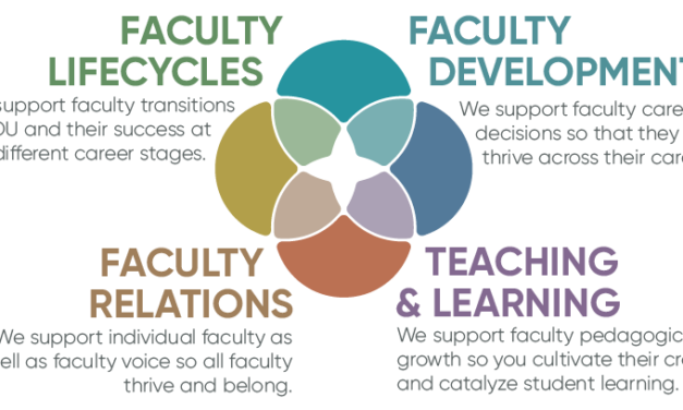 Enhancing Diversity, Equity, and Inclusion Initiatives in Faculty Affairs