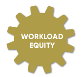 workload equity gear