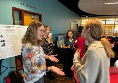 Looking Back on the Scholarship of Teaching and Learning (SoTL) Symposium!